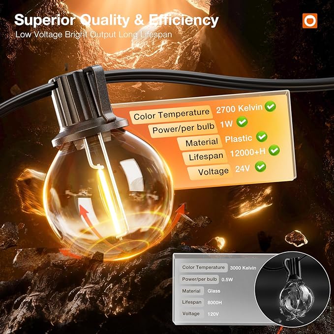 addlon 200FT Outdoor String Lights G40 - Image 3