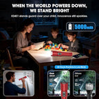 Rechargeable Tactical Flashlights 2000 High Lumens - 5000mAh Super Bright LED - Image 2
