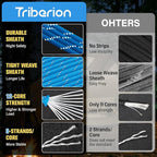 Reflective Paracord Rope 750 lb - 200ft 5/32" Parachute Cord 4MM 12-Strand para - Image 2
