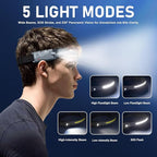 Headlamp Rechargeable LED 230° Wide Beam, USB-C Lightweight Head Lamp, Long - Image 3
