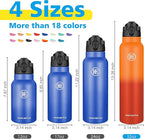 Han's Bottle Sports Water Bottle - 32 Oz - Image 2