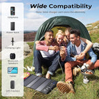 BigBlue 28W Solar Panel Charger - Image 5