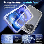 SPORTLINK for iPhone 16 Waterproof Case - Image 5