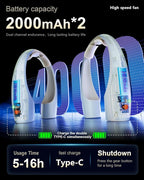 Rohent Portable Neck Fans that Blow Cold Air - Image 5