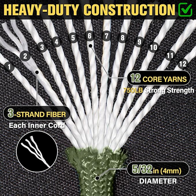 Paracord Rope 750 lb - 50ft 5/32" Parachute Cord 4MM 12-Strand para Cord - - Image 3
