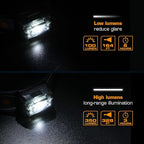EverBrite Rechargeable Headlamp, 2 Pack Kids & Adult Headlamp - Image 4