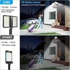 ropelux Solar Flood Lights Outdoor, 6000LM High Brightness Motion Sensor - Image 2