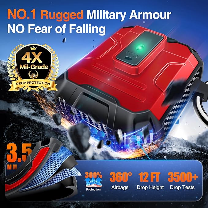 Armoured Heavy Duty for AirPods 1/2 Generation Case - Image 2