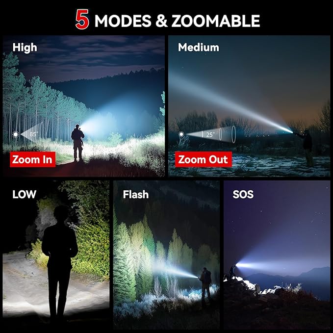LETMY Tactical Flashlight S2000-2 Pack Bright Military Grade LED Flashlights - Image 5