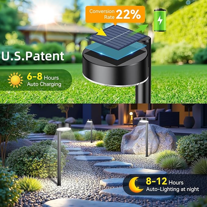 Ahaorigin 2 Pack Solar Pathway Lights Outdoor, 12 Brighter LED Solar Lights - Image 3
