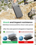 Hiluckey Solar Charger 25000mAh, Outdoor USB C Portable Power Bank - Image 8