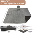 Tirrinia Waterproof Outdoor Blanket - Image 4