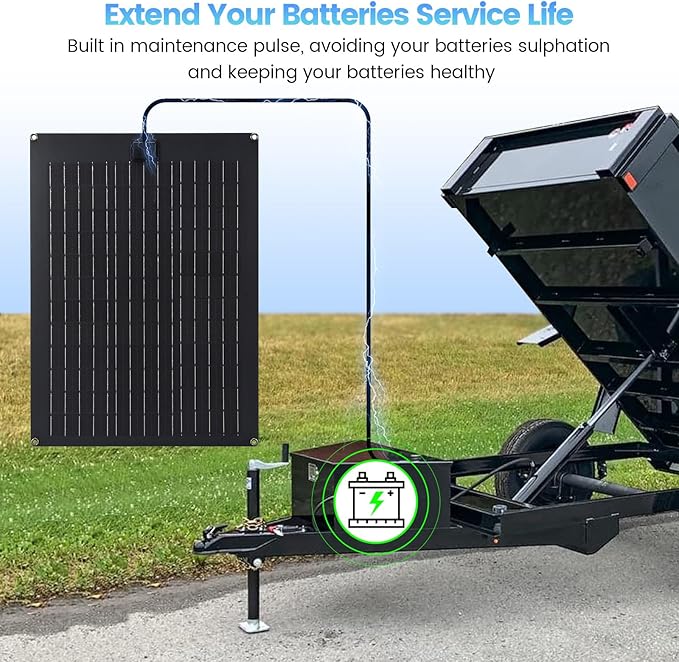 Solar Battery Charger Maintainer, Zuomeng 20W Solar Panel Kit - Image 2