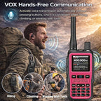 UV-5R Mini Ham Radio Handheld: Dual Band UHF VHF Two Way Radio Dual PTT - Image 5
