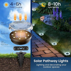 SOLPEX Solar Ground Lights 20 Pack, Solar Pathway Lights Outdoor Waterproof - Image 4