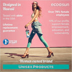 Eco Sun Waterproof Phone Pouch & Floating Wrist Strap Bundle – Waterproof Phone - Image 2