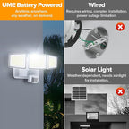 UME Battery Powered Motion Sensor Outdoor Lights 302 LED 1800LM, IP65 - Image 5