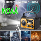 16000mAh Hand Crank Emergency Weather Radio - Image 5