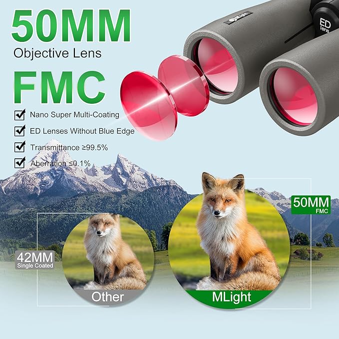 MLight 12X50 Professional Binoculars - Image 5