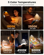 Glocusent 20 LED Reading Lights - Image 4
