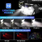 Lsnisni 9 LED Headlamp Rechargeable, 2000 Lumen Super Bright 10 Modes Motion - Image 3