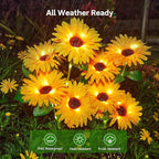 WdtPro Solar Lights Outdoor Garden Decor, 4 Pack Garden Lights - Image 4