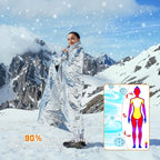 100 Pack Emergency Blankets - Image 5