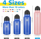 Han's Bottle Sports Water Bottle - 32 Oz - Image 2