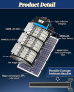 Ofuray Solar Street Lights Outdoor, Solar Security Flood Lights Parking Lot - Image 7