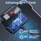 Upgraded MPPT OBDII 12W Solar car Battery Charger 12V Solar trickle Charger - Image 7