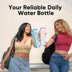 ENCOOL Leakproof Insulated Stainless steel Water Bottle - Image 8