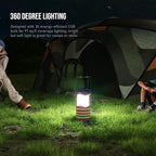 Lichamp LED Camping Lantern, 4 Pack Battery Powered Flashlight - Image 2