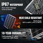 SUNAPEX 12V Solar Battery Charger: 25W Waterproof Solar Panel Kit- Aluminum - Image 4