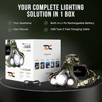 TDC Head Lamp Led Rechargeable Super Bright - Image 9