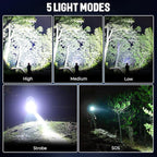 LED Rechargeable Headlamp 2 Pack, 000 Lumens Head Lamps Super Bright Long - Image 7