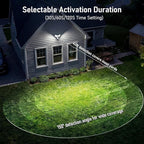 LEONLITE 28W LED Security Light - Image 6