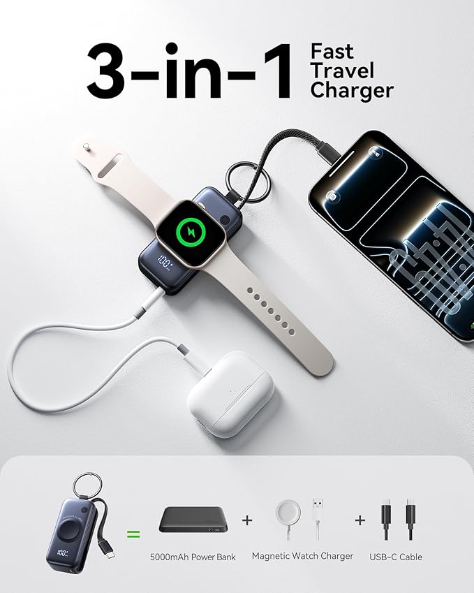 INIU 3-in-1 Portable Charger, 5000mAh Power Bank - Image 2