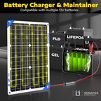 SUNAPEX 12V 30 Watt Solar Trickle Charger Maintainer - Image 5