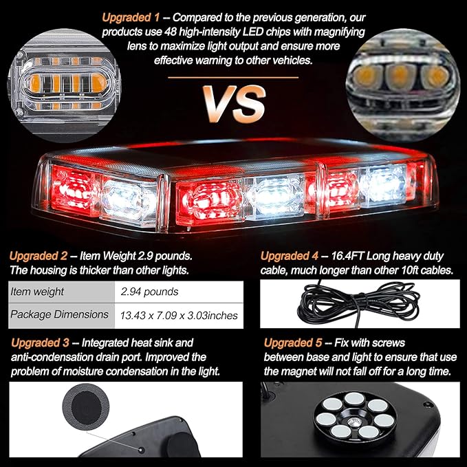 ASPL 48LED Roof Top Strobe Lights, High Visibility Emergency Safety Warning LED - Image 2