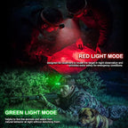 Favorlite 2 Pack Headlamp Rechargeable, 1400 Lumen Lightweight Head Lamps LED - Image 2
