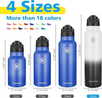 Han's Bottle Sports Water Bottle - 32 Oz - Image 2