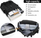 HUARIPOLY Outdoor Backpack Lightweight Waterproof Leisure Day Bag Multi - Image 3