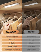 EZVALO 12inch Under Cabinet Lighting, LED Motion Sensor Light Indoor, 3100mAh - Image 2