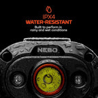 NEBO MYCRO 700 Headlamp | USB-C Rechargeable 700 Lumen Headlamp, 6 Light Modes - Image 8