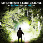 crazybrace Rechargeable Led Headlamp 2Pack, 99000 Lumen Super Bright Head Lamp - Image 2