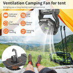 Rechargeable Portable Camping Fan - Image 6
