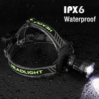 1Pack Rechargeable Headlamp Super Bright, 99000 Lumens LED Head Lamp - Image 7