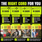 10ft Outdoor/Indoor Extension Cord 3-Outlet 12/3 Gauge Extra Heavy Duty 3 Prong - Image 3