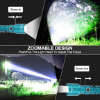 Banral Flashlights High Lumens Rechargeable, Super Bright Long Range Small - Image 5