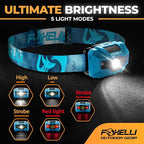 Foxelli USB‑C Rechargeable LED Headlamp – Ultra‑Light 2.4 oz & - Image 2